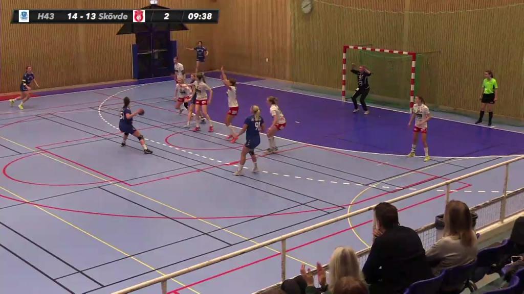 F18 USM steg 4 H43 Lund HF - Skövde HF den 10 mars kl. 19:20 - 10 Mar 19:16 - 20:36