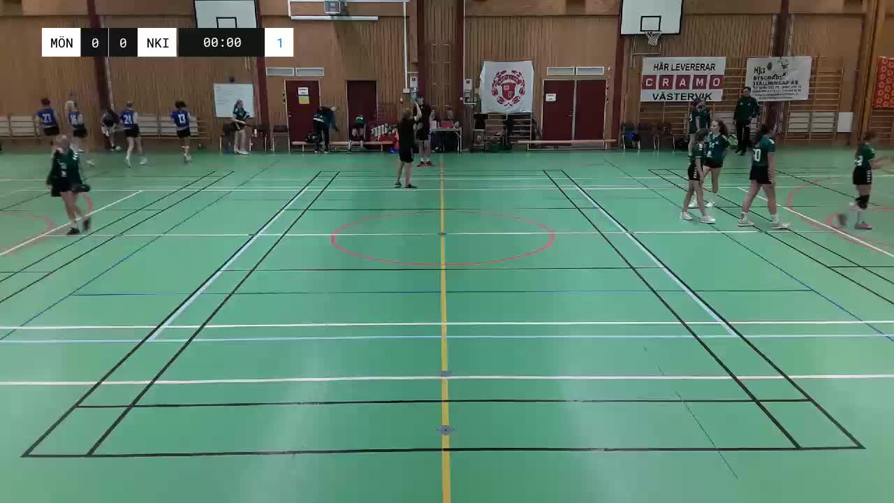 Mönsterås - NKIK 2 - Guldkant Cup