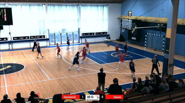 GBBK - Uppsala Basket