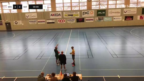 GF Kroppskultur - Kärra HF