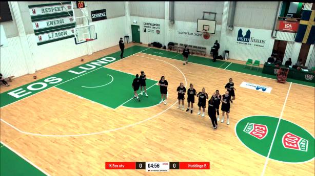 IK Eos utv. - Huddinge Basket