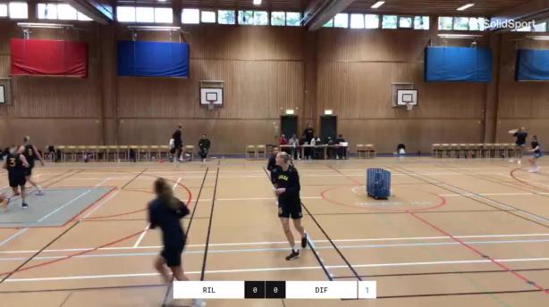 RIG Luleå - Djurgården Basket