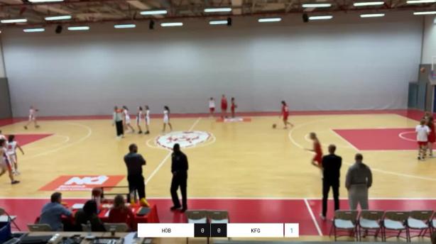 Högsbo Basket Tigers - KFUM Göteborg