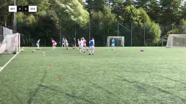 Sollentuna Fk 10 Sollentuna Fk P06 Norrviken Sollentuna Fk 10 Sollentuna Fk P06 Norrviken
