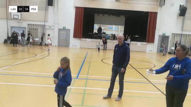 Lahti Basketball Juniorit White T-08 - Peli-Karhut T-08