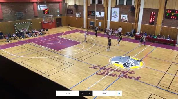 KFUM Lidingö Basket - RIG Luleå