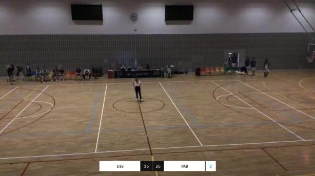 Eskilstuna Basket - Högland