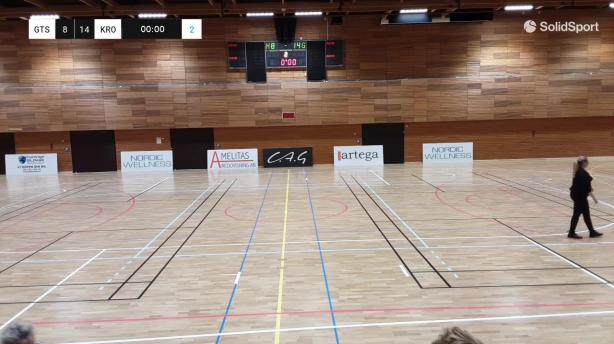 GT Söder HK - GF Kroppskultur