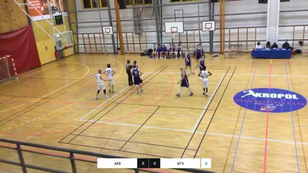 Akropol BBK - KFUM Sundsvall Basket