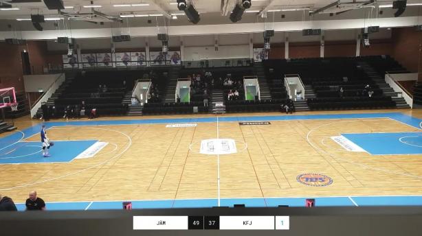 Jämtland Basket - KFUM Järfälla