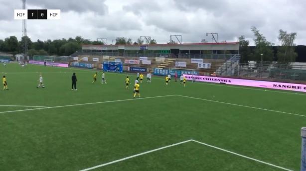Huddinge - Hammarby IF