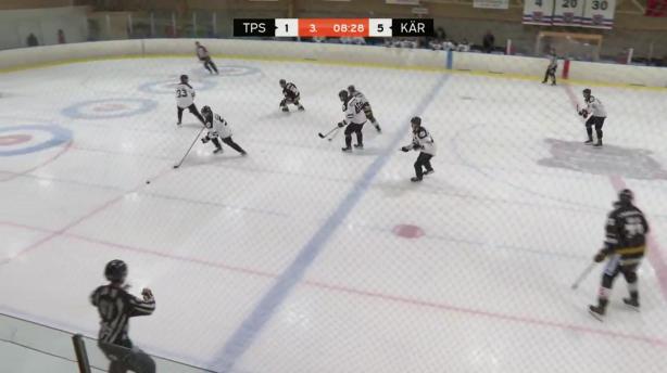 TPS - Kärpät