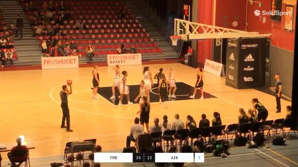 Fryshuset Basket - AIK