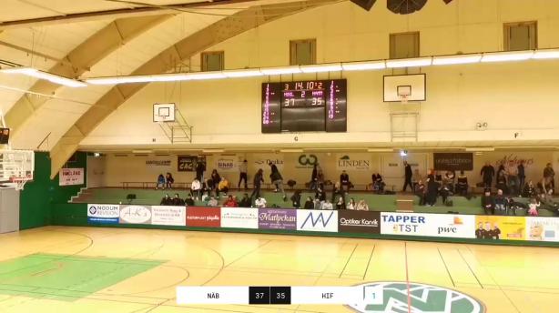 Högland - Hammarby IF