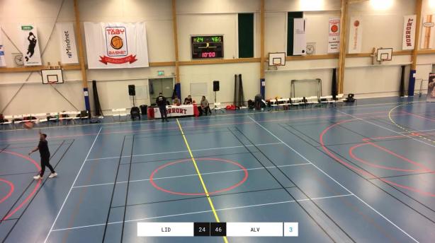KFUM Lidingö - Alvik Basket