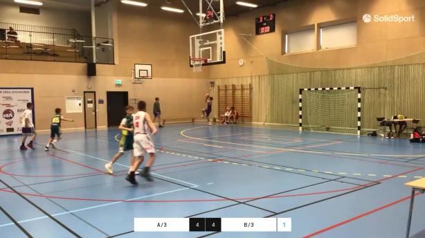 CBA Dream Team 2021 - kvarnby