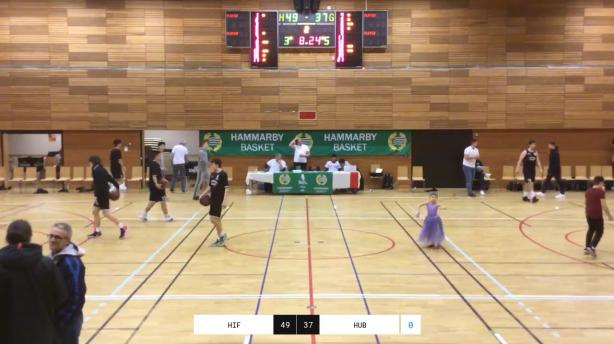 Hammarby IF - Huddinge Basket