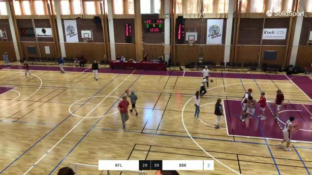 Lidingö Basket - RIG Luleå